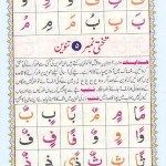 Noorani Qaida online